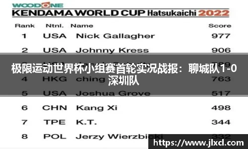 极限运动世界杯小组赛首轮实况战报：聊城队1-0深圳队